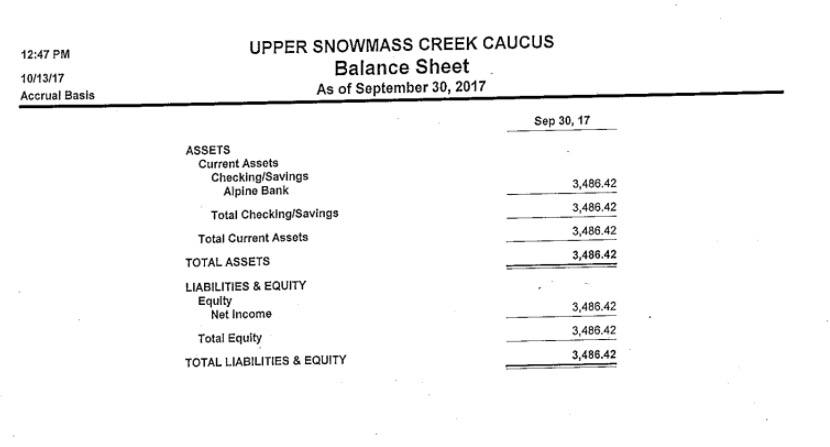 USCC Balance Sheet